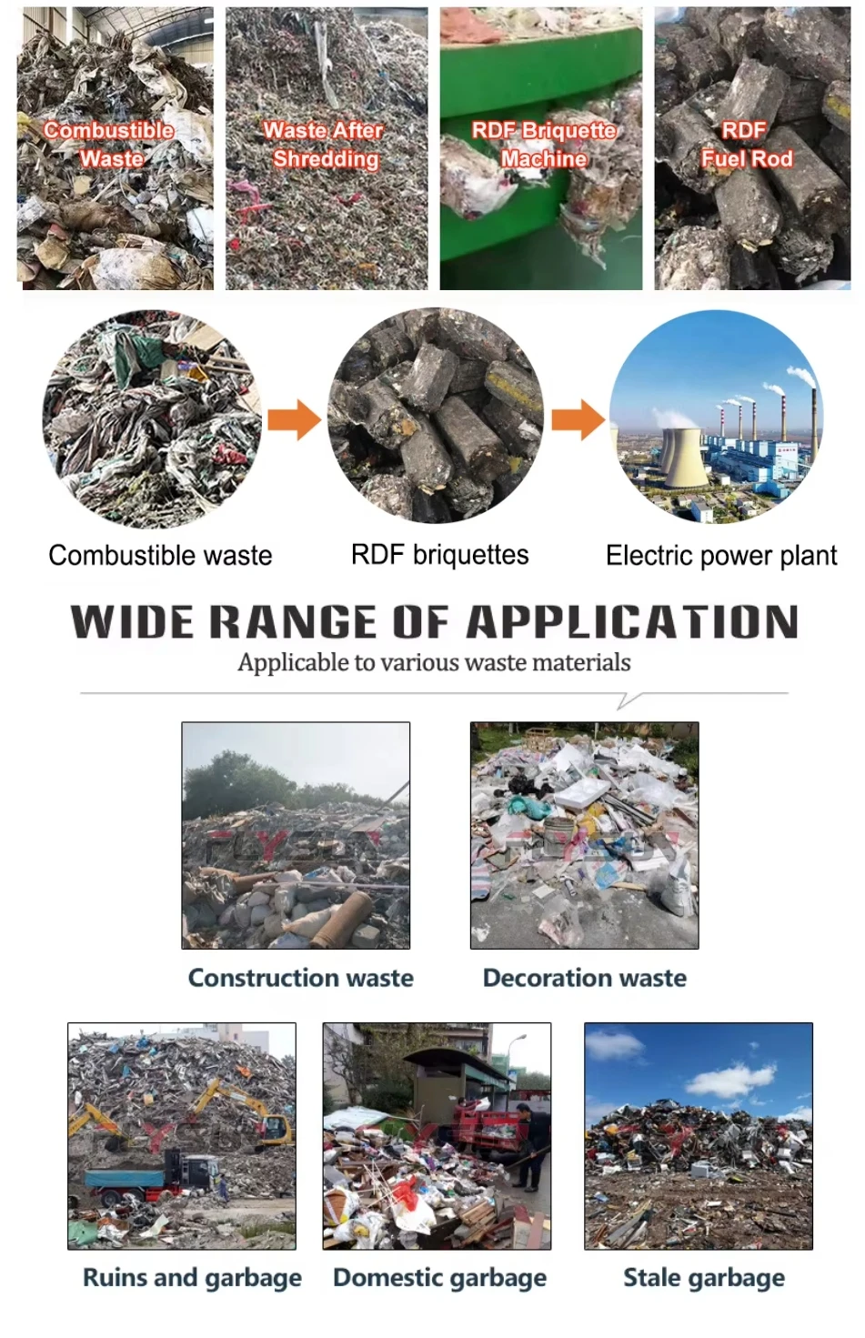 RDF fuel briquettes used as an alternative solid fuel for industrial boilers, heating systems, and thermal energy applications. RDF fuel briquettes used as an alternative solid fuel for industrial boilers, heating systems, and thermal energy applications.